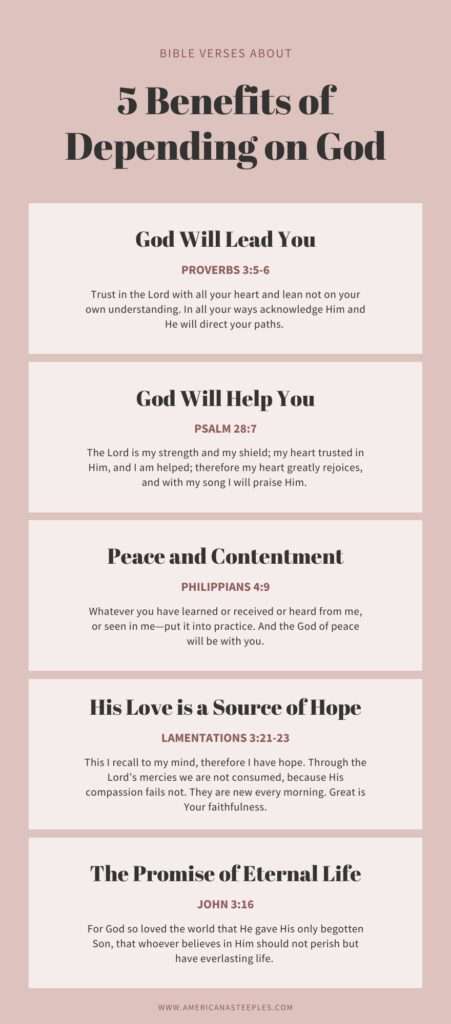 Infographic of the 5 Benefits of Depending on God