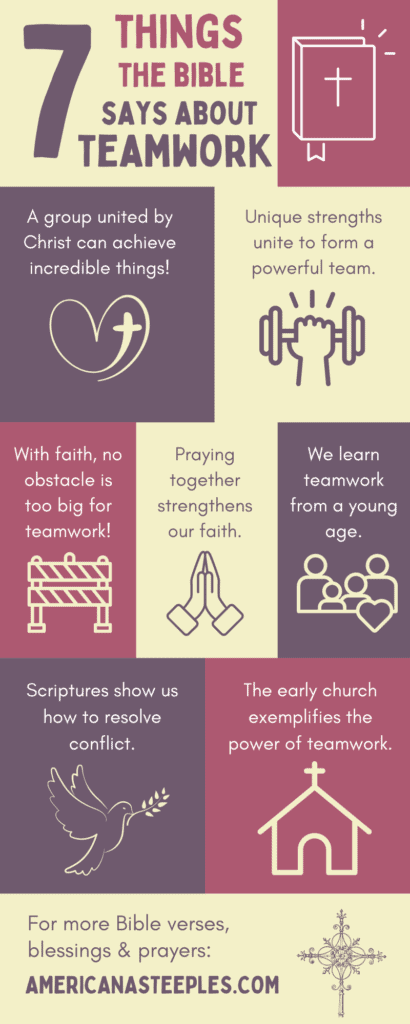 7 things the Bible says about teamwork infographic