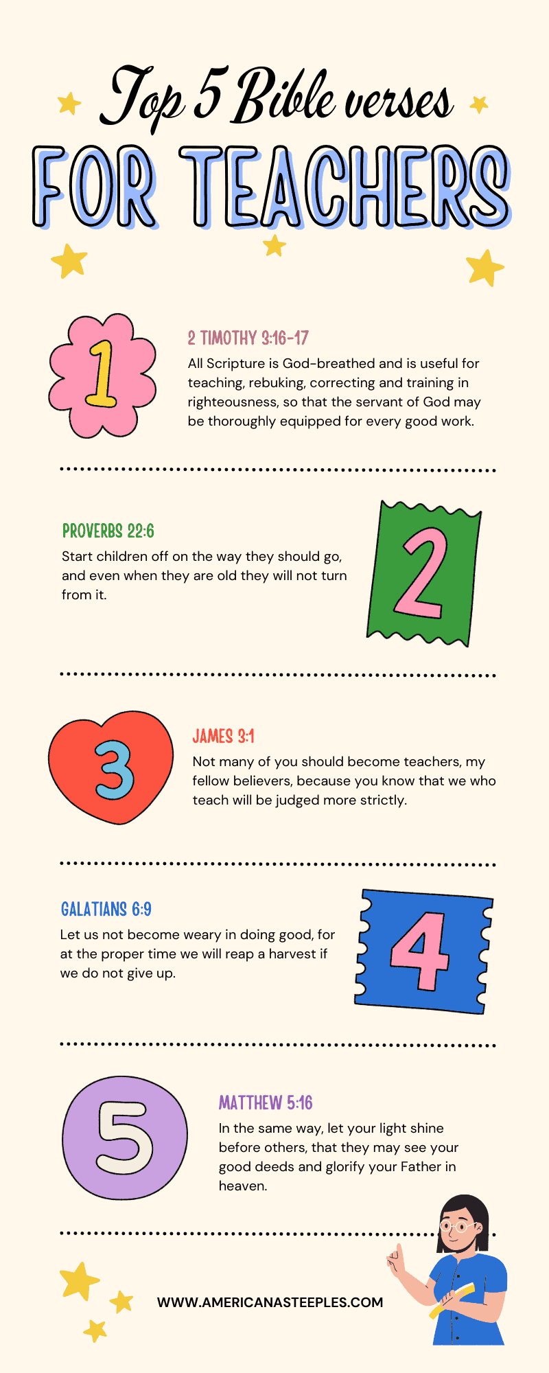 Top 5 Bible Verses for Teachers Infographic